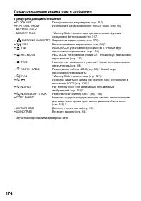 Страница 174