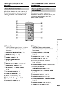 Страница 191