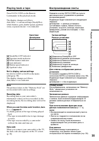 Страница 35
