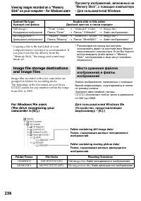 Страница 236