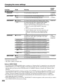 Страница 252