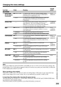 Страница 253
