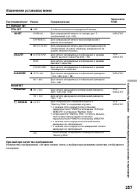 Страница 257