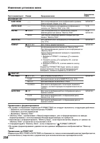 Страница 258