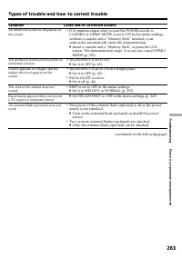 Страница 263