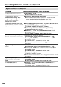 Страница 274