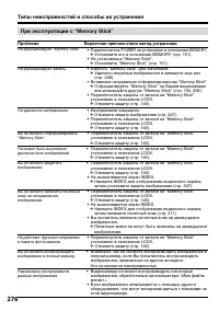 Страница 276