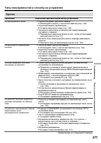 Страница 277