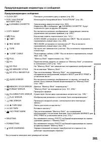 Страница 281