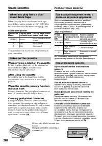 Страница 284