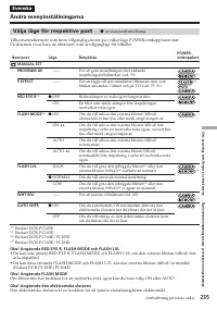 Страница 235
