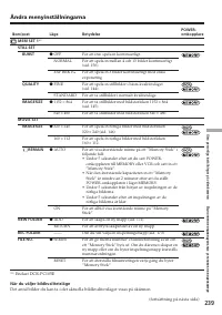 Страница 239