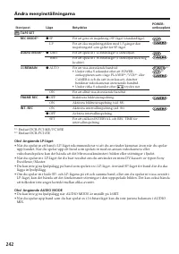 Страница 242