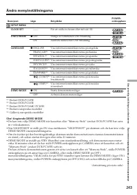 Страница 243