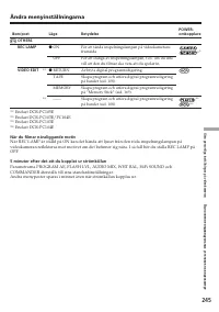 Страница 245