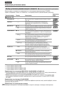 Страница 246