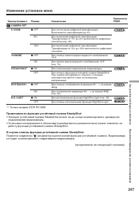 Страница 247