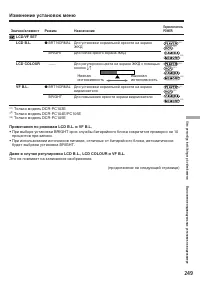 Страница 249