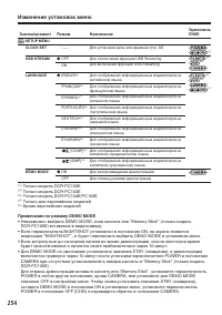 Страница 254
