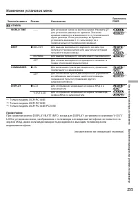 Страница 255