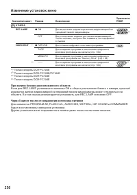 Страница 256