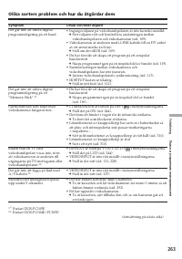 Страница 263