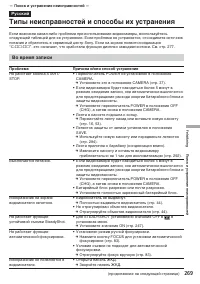 Страница 269
