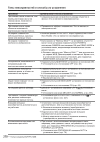 Страница 270
