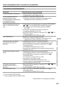 Страница 271