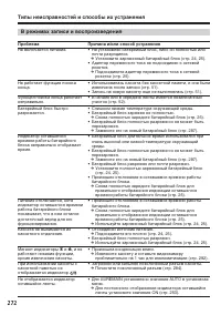 Страница 272