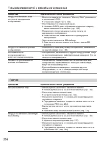 Страница 274