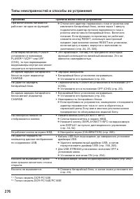 Страница 276