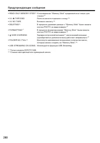 Страница 280