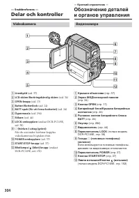 Страница 304
