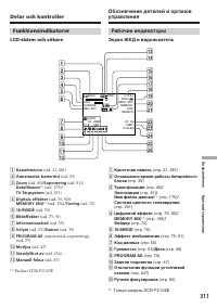 Страница 311