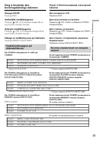 Страница 35
