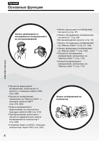 Страница 6