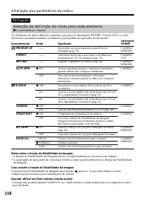 Страница 118