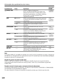 Страница 124