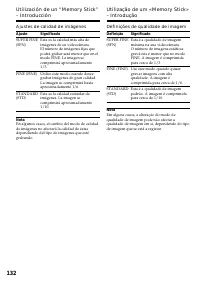 Страница 132