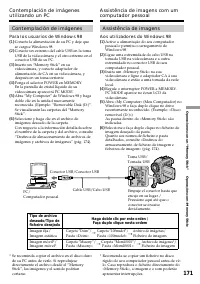 Страница 171