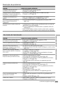 Страница 203