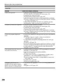 Страница 206