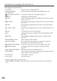 Страница 210