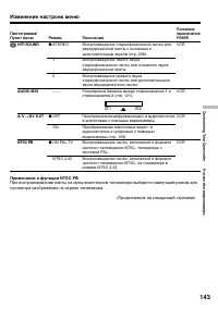 Страница 143