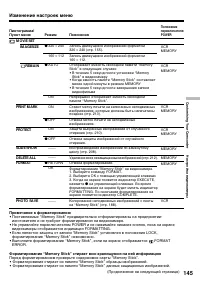 Страница 145