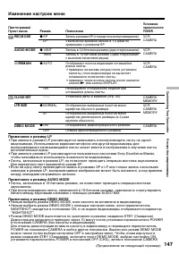 Страница 147
