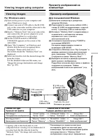 Страница 201