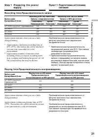 Страница 21