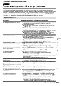 Страница 227